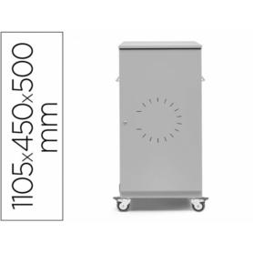 Mueble iorder mmo1050usb para almacenamiento y carga 27 portatiles 1105x450x500 mm - MMO1050USB