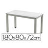 Mesa de oficina rocada executive 2003ad02 aluminio /gris 180x80 cm