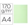 Subcarpeta Exacompta din a4 cartulina 170 gr de gramaje color verde