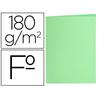 Subcarpeta liderpapel folio verde pastel 180g/m2 - SC40